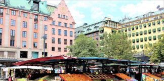 Jak ustalić wartość rynkową?