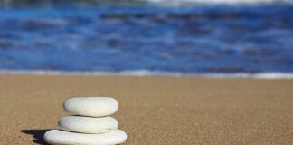 Jak dobrać skalę do wykresu?